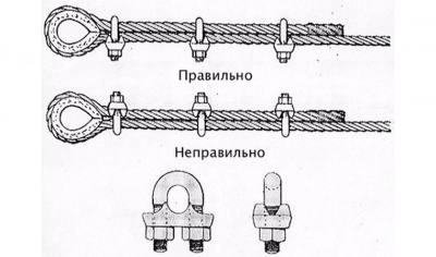 Зажим стальной 5мм для троса 